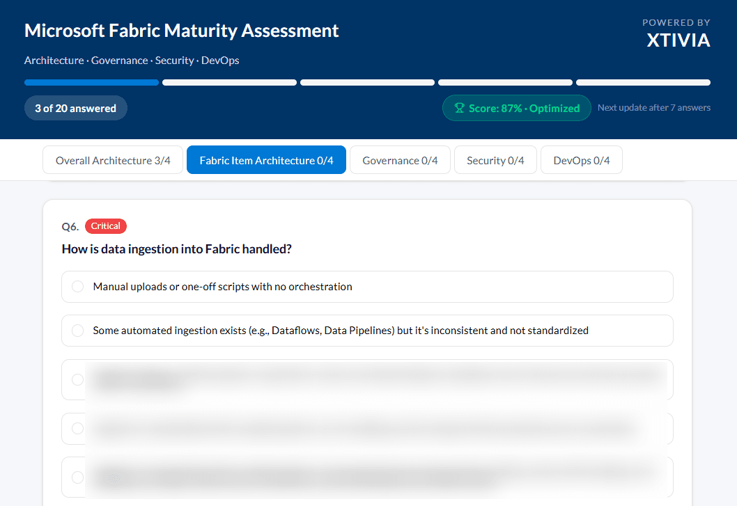Microsoft Fabric Maturity Assessment tool — wizard interface with incremental scoring